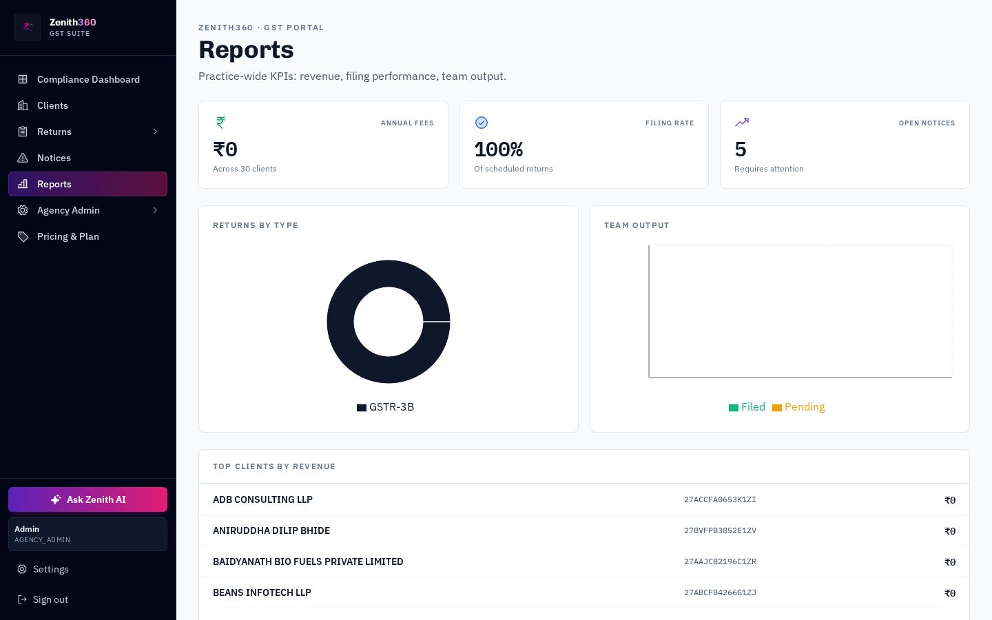 Bulk Fetch & Sync preview